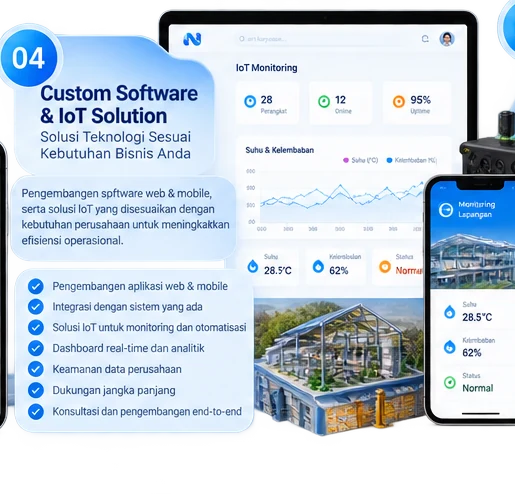 Tampilan aplikasi Custom Software & IoT